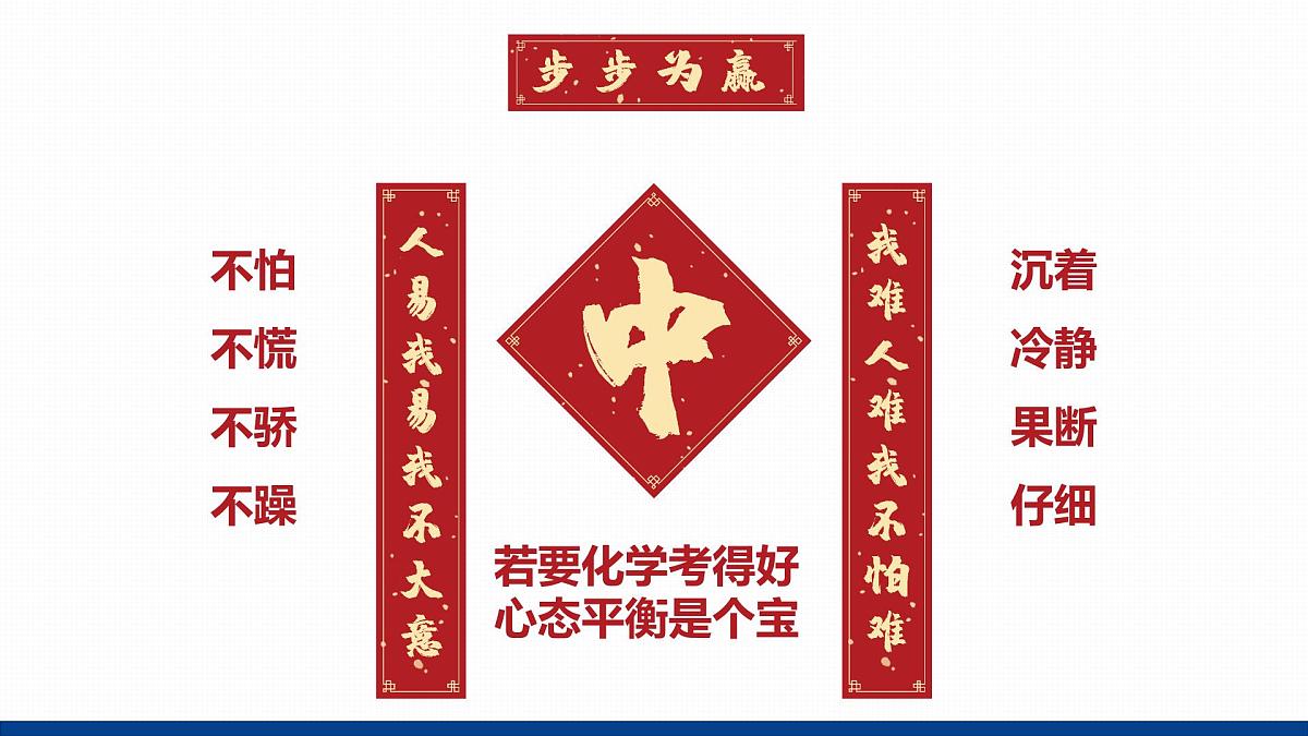 2024届高考考前《最后一节化学课》课件第2页
