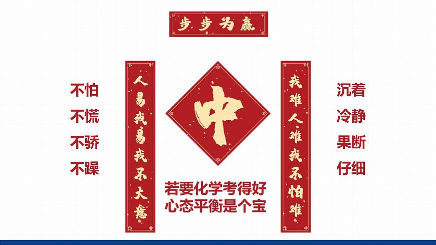 2024届高考考前《最后一节化学课》课件第2页