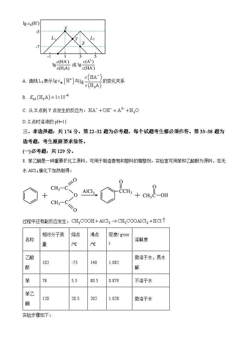 2024届内蒙古自治区包头市高三下学期三模化学试题（原卷版）第3页