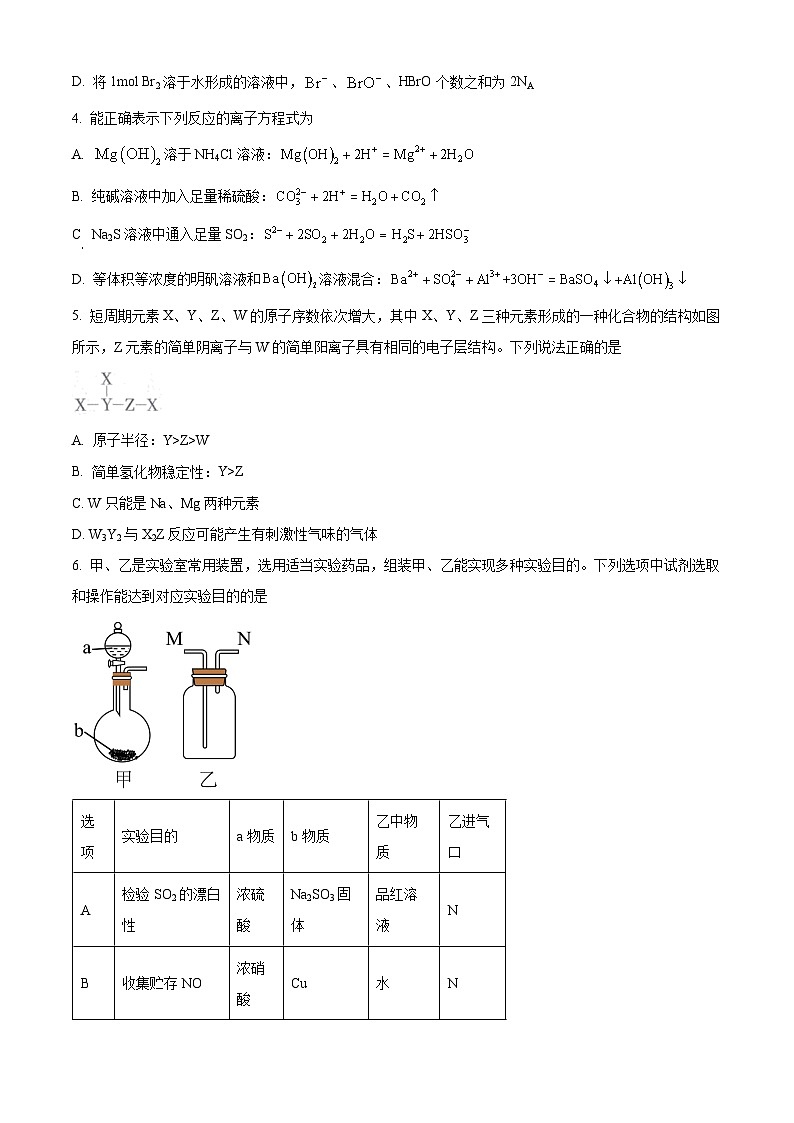 2024届四川省乐山市高三下学期三模考试化学试题（原卷版）第2页