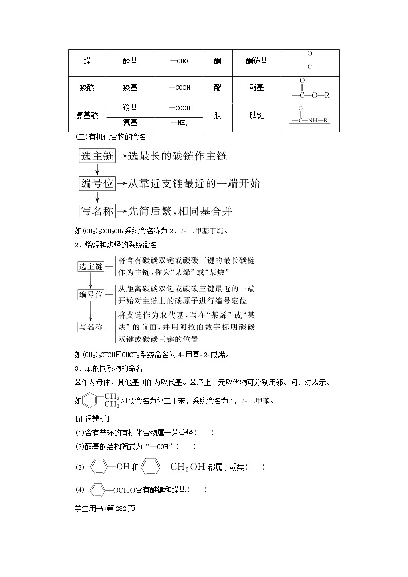 2024届高考化学一轮复习练习第十二章有机化学基础第58讲认识有机化合物第2页