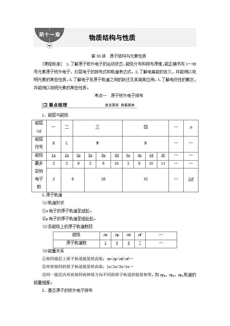 2024届高考化学一轮复习练习第十一章物质结构与性质第55讲原子结构与元素性质第1页