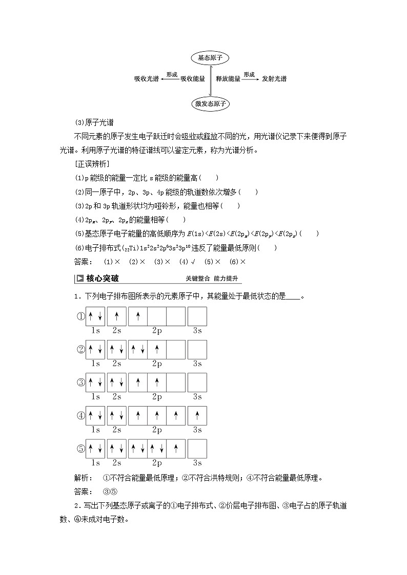2024届高考化学一轮复习练习第十一章物质结构与性质第55讲原子结构与元素性质第3页