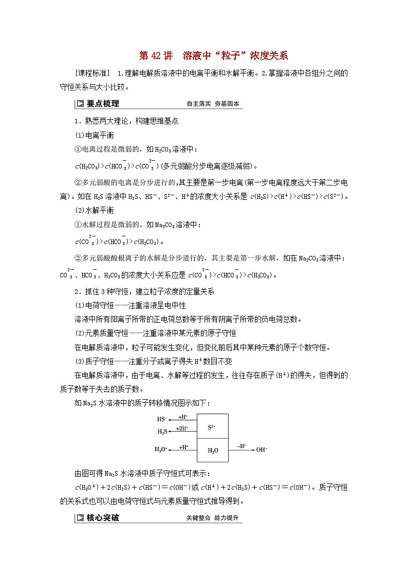 2024届高考化学一轮复习练习第八章水溶液中的离子反应与平衡第42讲溶液中“粒子”浓度关系01