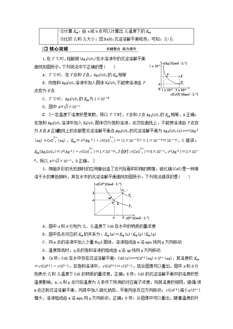 2024届高考化学一轮复习练习第八章水溶液中的离子反应与平衡第45讲沉淀溶解平衡图像第2页