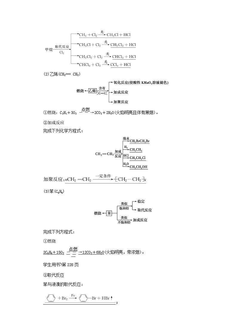 2024届高考化学一轮复习练习第九章有机化合物第48讲常见的烃化石燃料的综合利用02