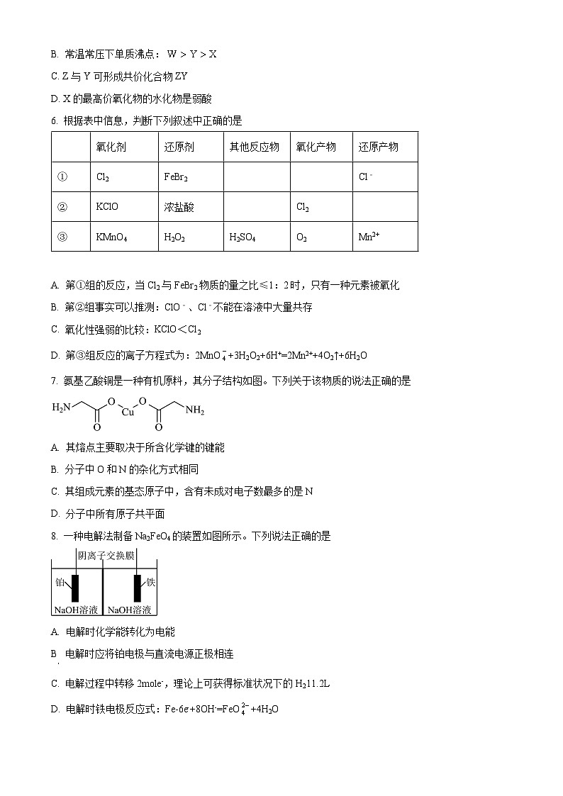 江苏省南京市部分学校2024届高三下学期化学模拟测试 （原卷版）第2页