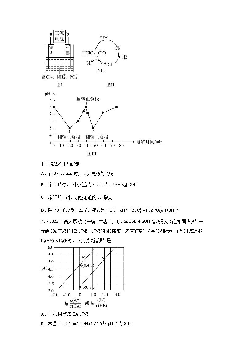 山西省太原市2021届-2023届三年高考化学模拟(一模)按题型分类汇编-01选择题(含答案与解析)03