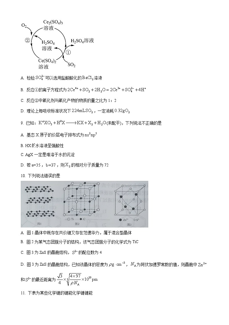 重庆市名校联盟2023-2024学年高三下学期全真模拟考试化学试题（原卷版+解析版）03