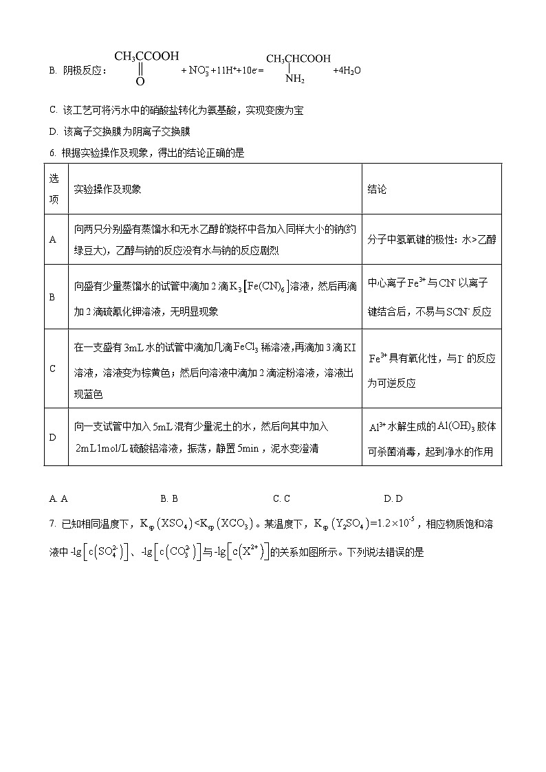山西省太原市2024届高三一模理综试卷-高中化学（原卷版+解析版）03