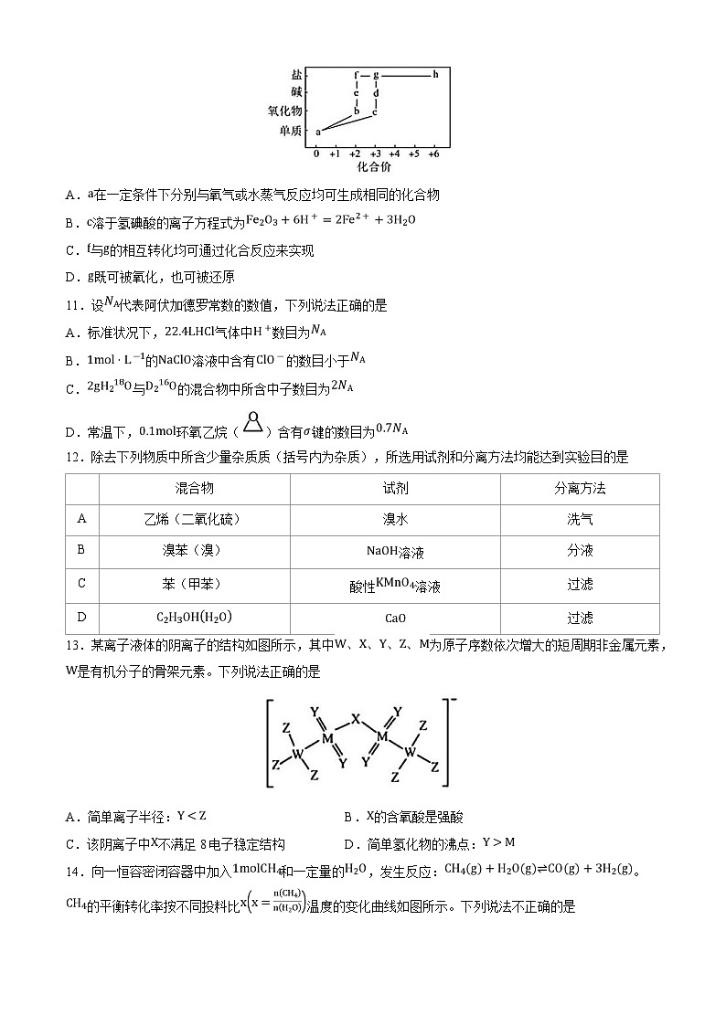 广东省广州市2024届高三下学期毕业班模拟（三）化学试卷第3页