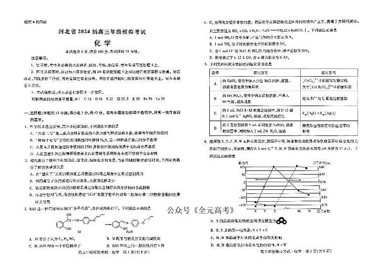 河北省2024届高三年级模拟考试暨河北省邯郸市部分示范性高中高三第三次模拟考试化学试题01
