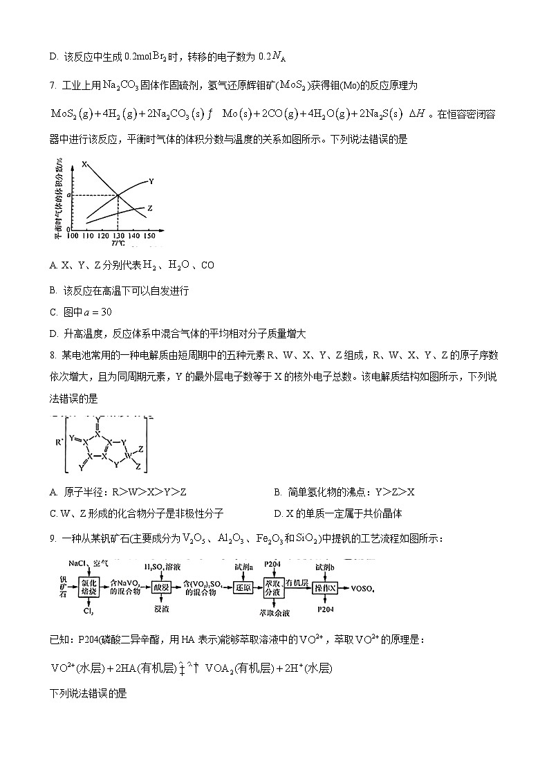 2024届河北省沧州市部分示范性高中高三下学期三模化学试题（原卷版+解析版）03