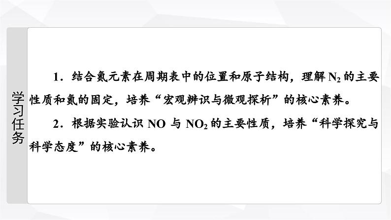 人教版高中化学必修第二册第5章第2节课时3氮与氮的氧化物课件02