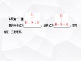 人教版高中化学必修第二册第5章第2节课时4氨和铵盐课件