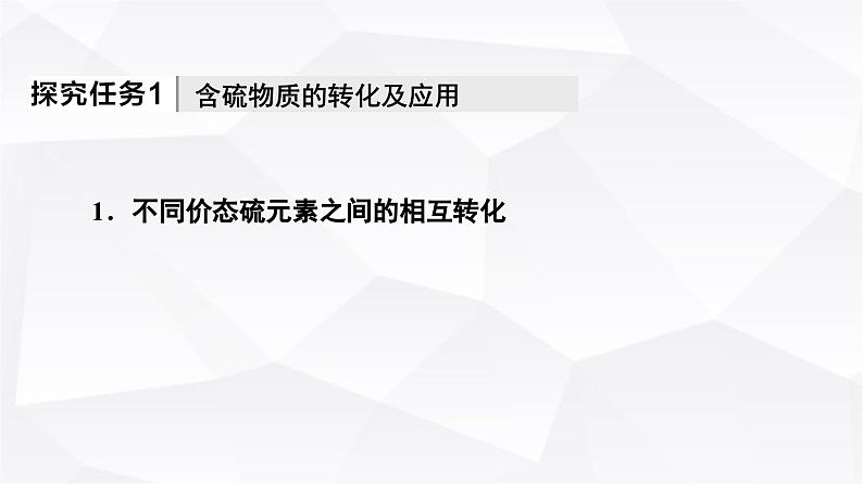 人教版高中化学必修第二册第5章第1节能力课时1含硫物质的转化及其综合实验课件第4页