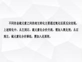 人教版高中化学必修第二册第5章第1节能力课时1含硫物质的转化及其综合实验课件