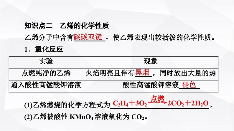 人教版高中化学必修第二册第7章第2节课时13乙烯课件07