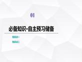 人教版高中化学必修第二册第7章第2节课时14烃有机高分子材料课件
