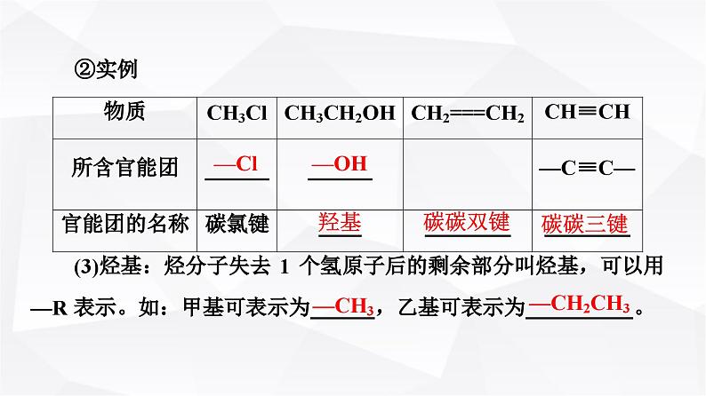 人教版高中化学必修第二册第7章第3节课时15乙醇课件第7页