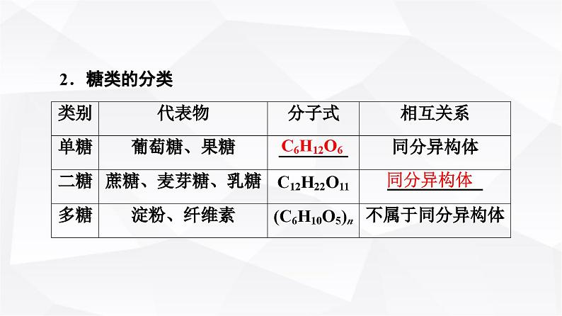 人教版高中化学必修第二册第7章第4节课时17糖类课件第5页