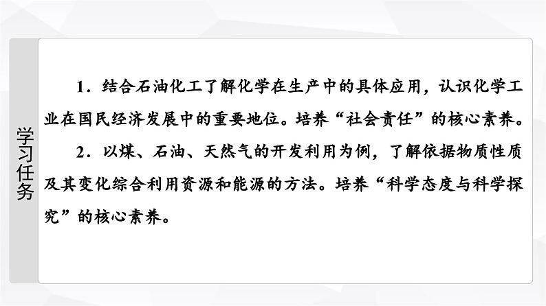 人教版高中化学必修第二册第8章第1节课时20煤、石油和天然气的综合利用课件第2页