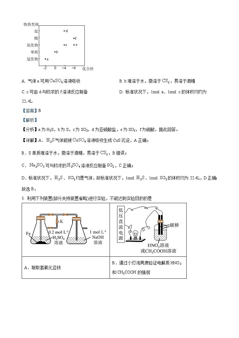 河北省衡水市部分示范性高中2024届高三下学期三模化学试题（解析版）第3页