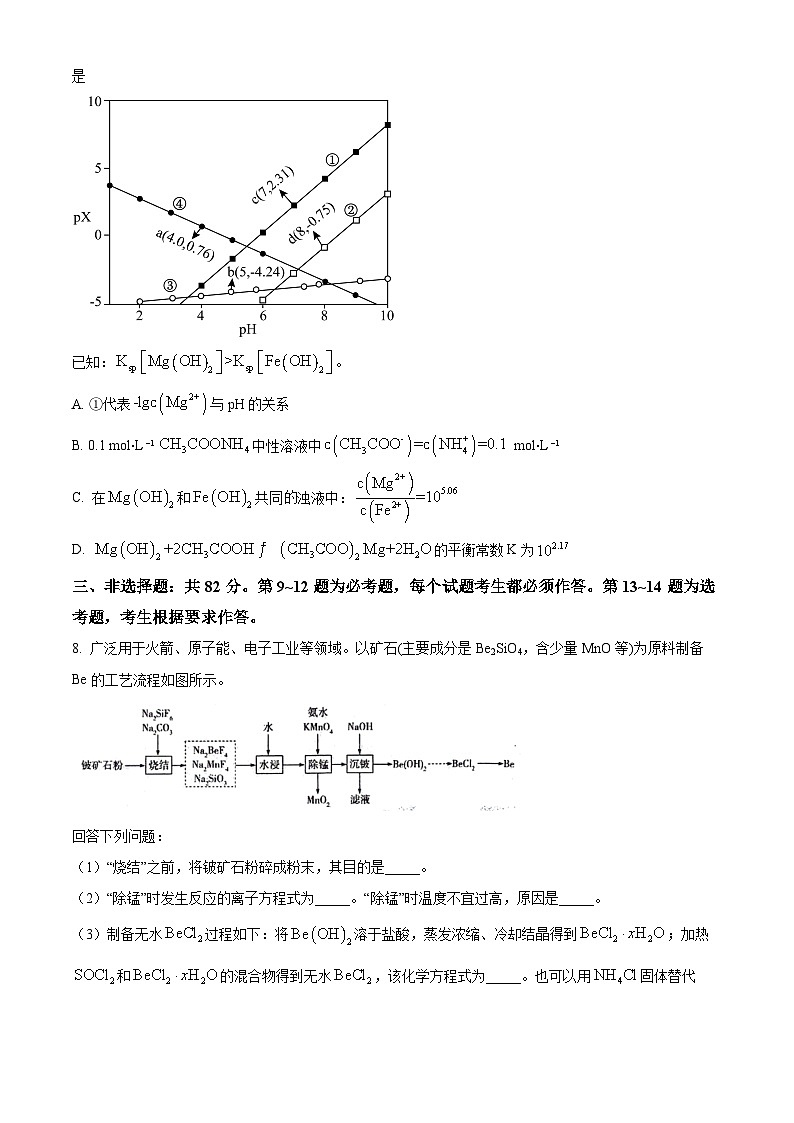 2024届陕西省安康市高新中学高三下学期5月模拟预测理综试题-高中化学（原卷版+解析版）03
