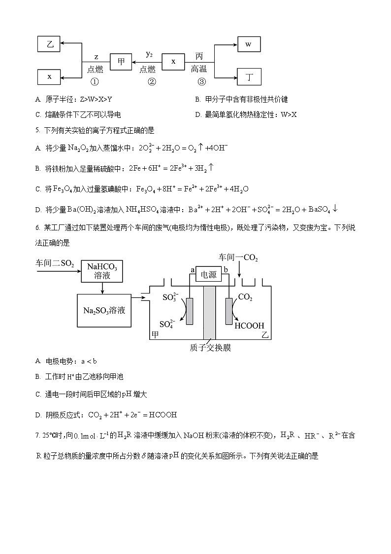 2024届陕西省铜川市王益中学高三下学期模拟考试（十一）理综试题-高中化学（原卷版+解析版）02