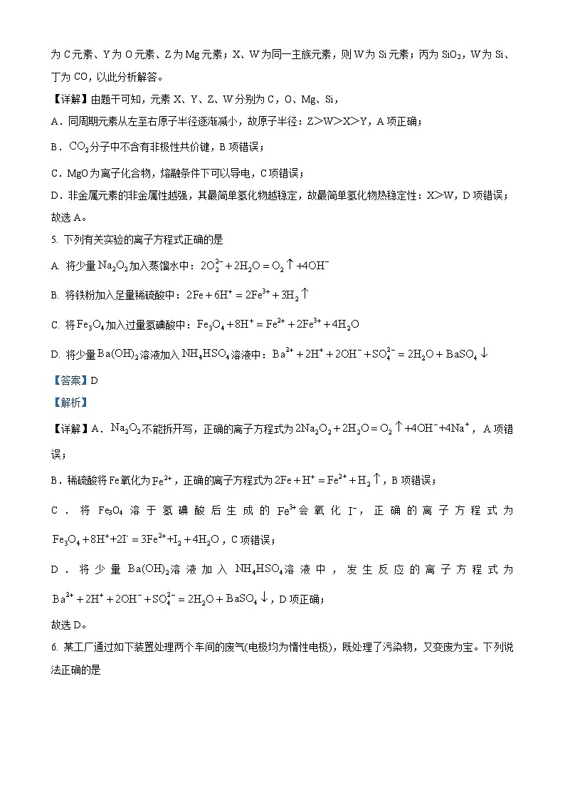 2024届陕西省铜川市王益中学高三下学期模拟考试（十一）理综试题-高中化学（原卷版+解析版）03