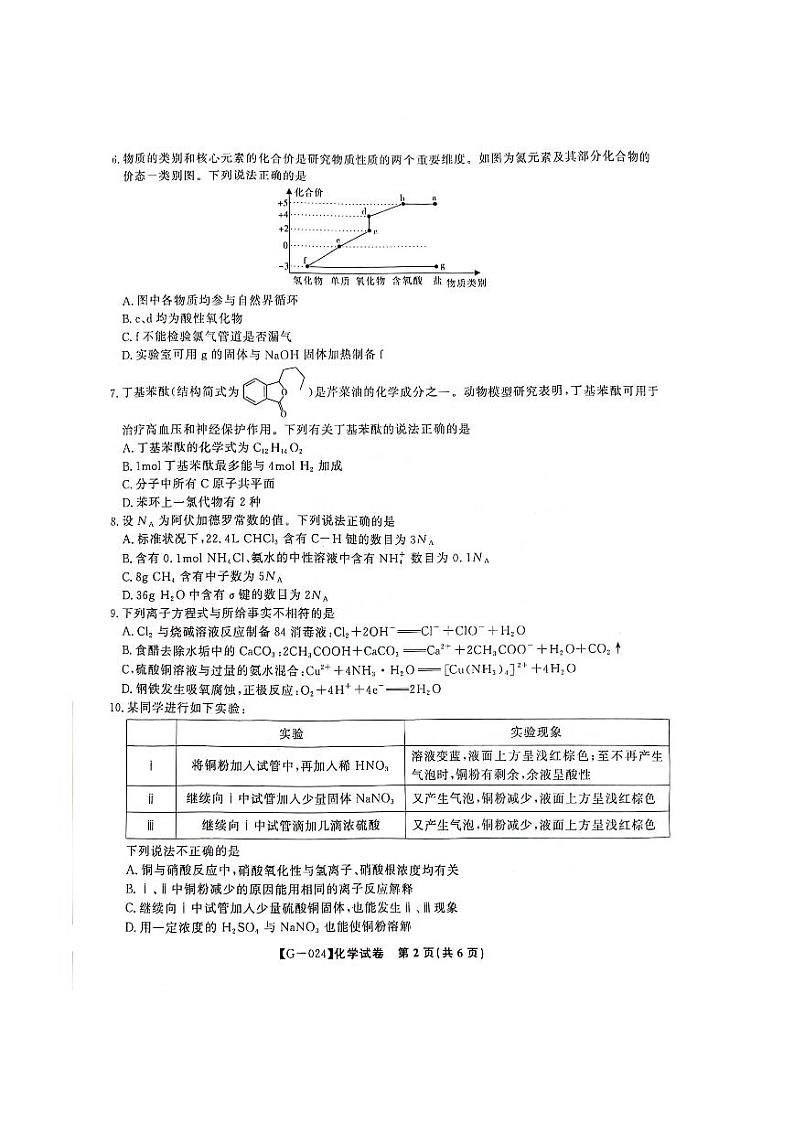 安徽省皖江名校联盟2024届高三下学期最后一卷化学试题（PDF版附解析）第2页