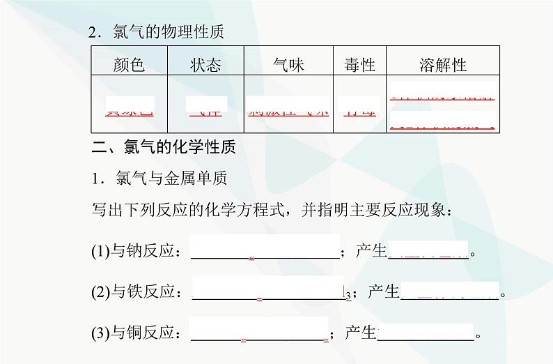 高中化学学业水平合格性考试复习专题二第二节氯及其化合物课件第4页