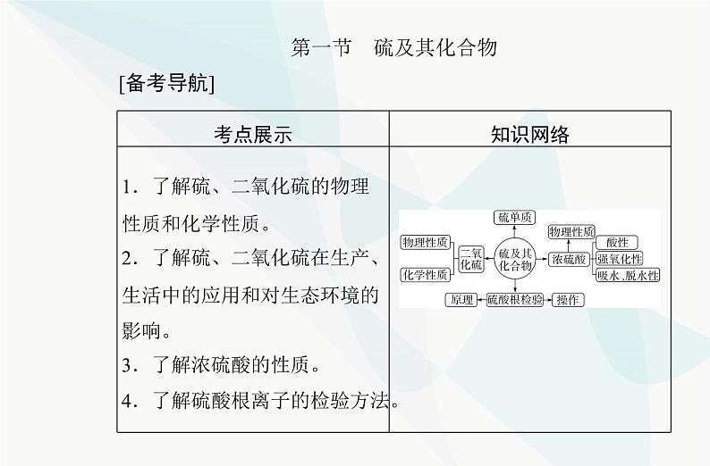 高中化学学业水平合格性考试复习专题五第一节硫及其化合物课件02