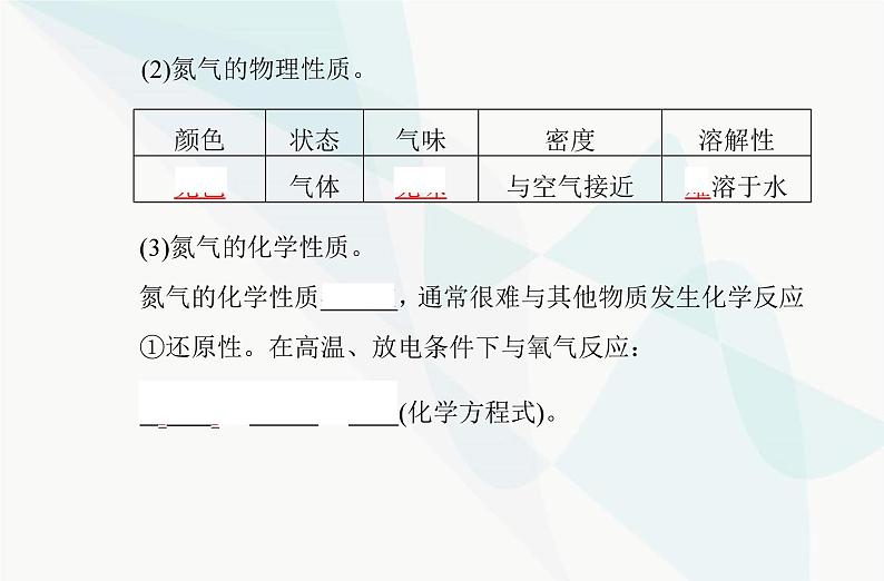 高中化学学业水平合格性考试复习专题五第二节氮及其化合物课件第4页