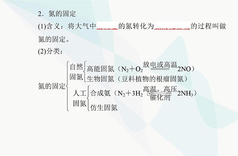 高中化学学业水平合格性考试复习专题五第二节氮及其化合物课件第6页