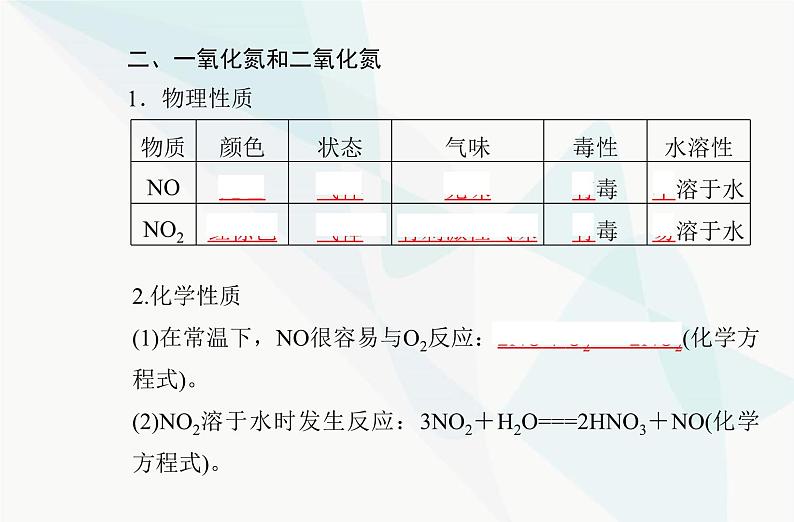 高中化学学业水平合格性考试复习专题五第二节氮及其化合物课件第7页