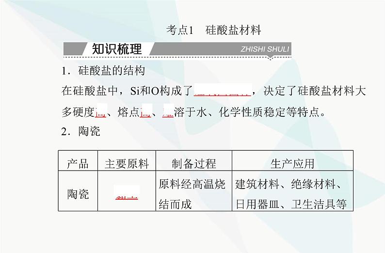 高中化学学业水平合格性考试复习专题五第三节无机非金属材料课件第3页