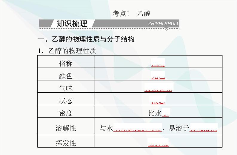 高中化学学业水平合格性考试复习专题七第二节乙醇与乙酸课件第3页