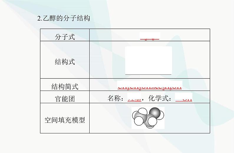 高中化学学业水平合格性考试复习专题七第二节乙醇与乙酸课件第4页