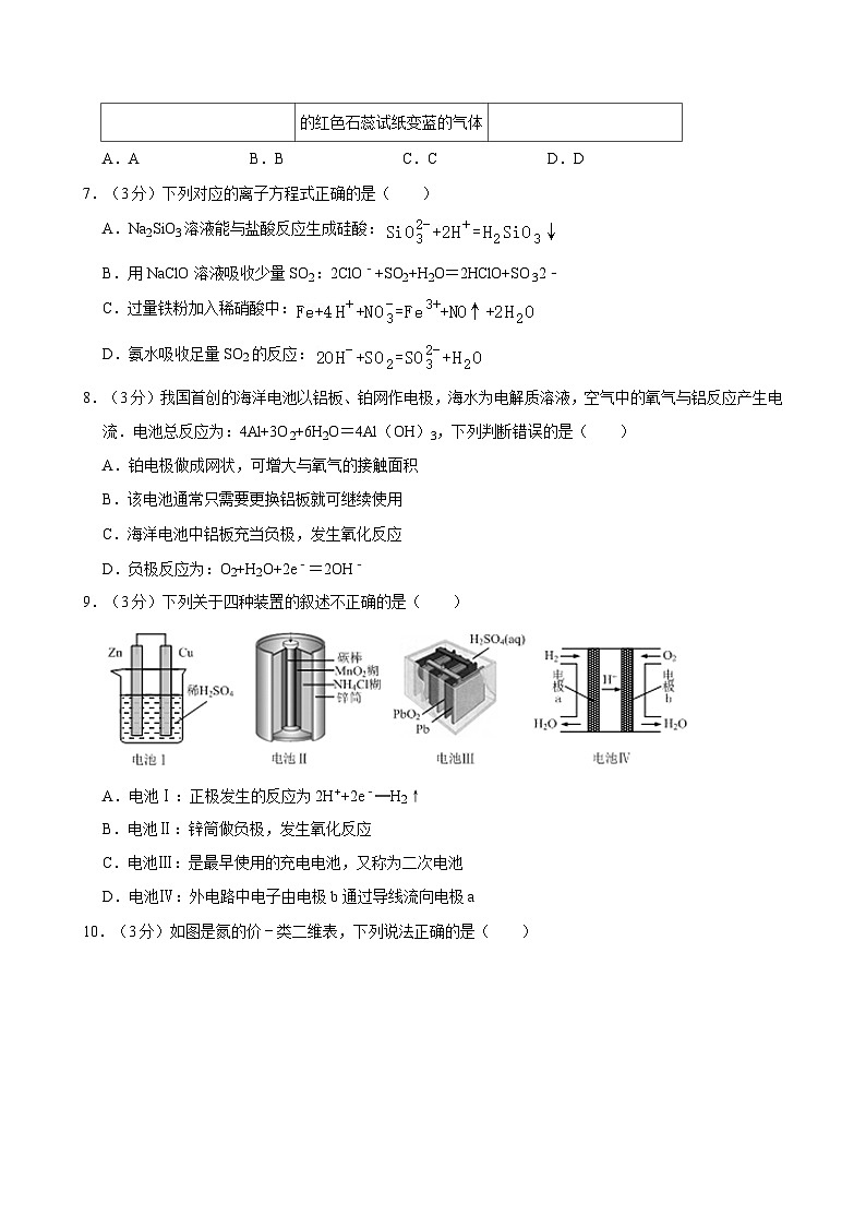 四川省凉山州西昌市2023-2024学年高一下学期期中检测化学试题03