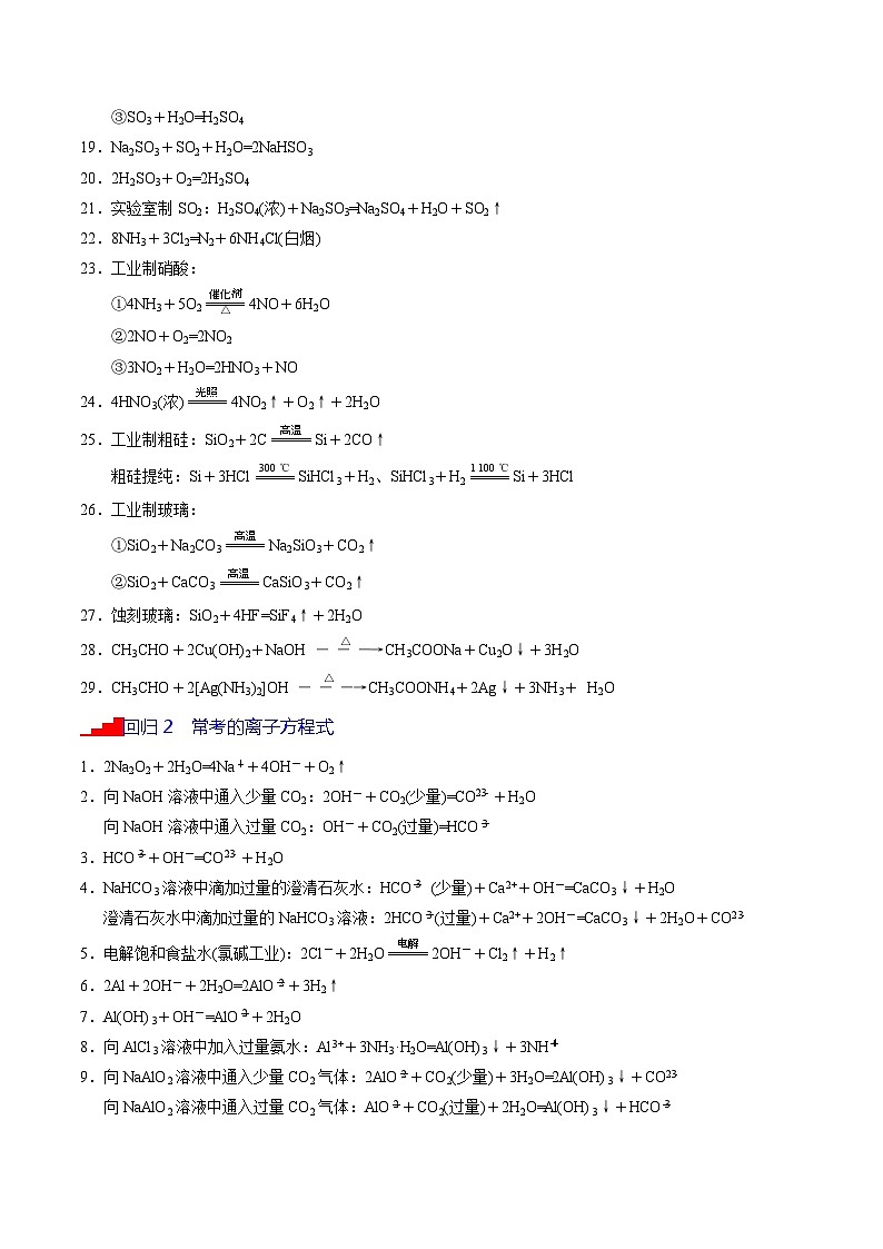化学-2024年高考考前最后一课课件第3页