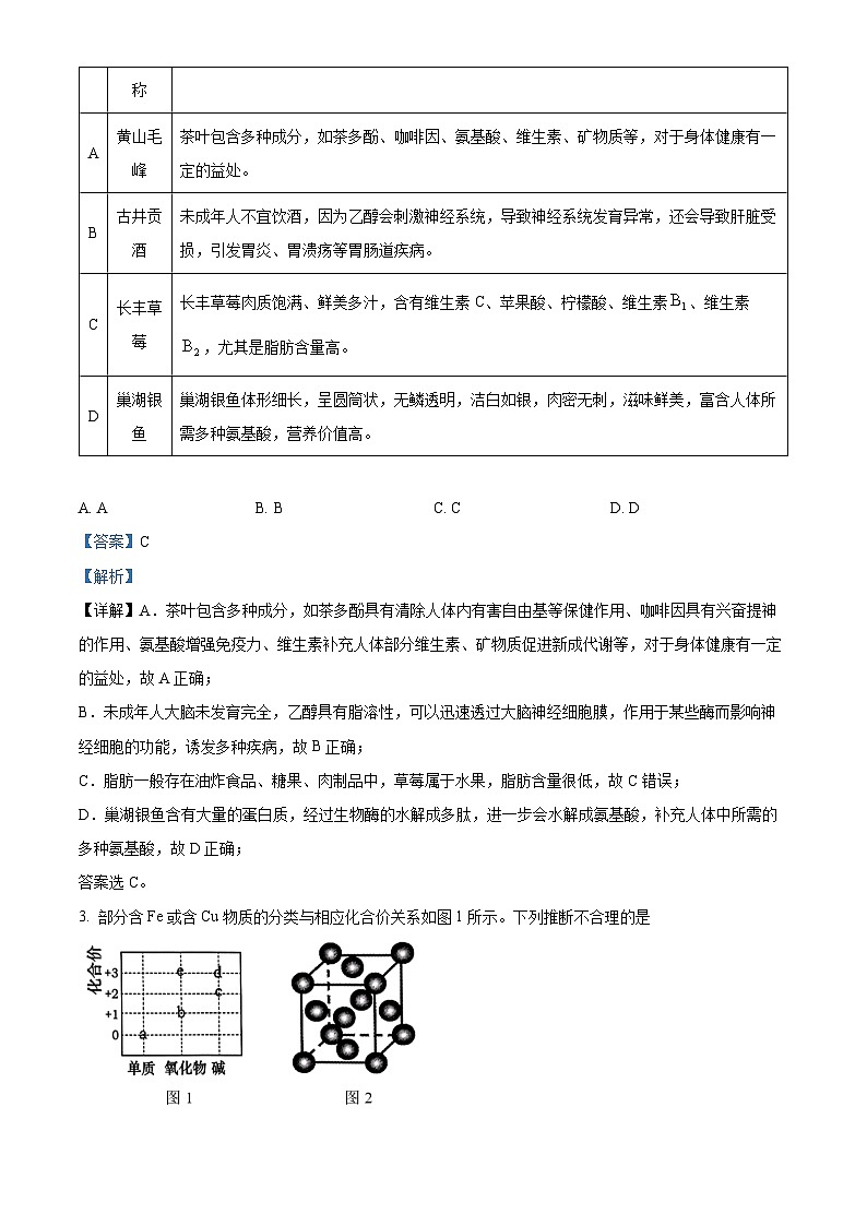 安徽省合肥一中2024届高三下学期最后一卷（三模）化学试题（原卷版+解析版）02