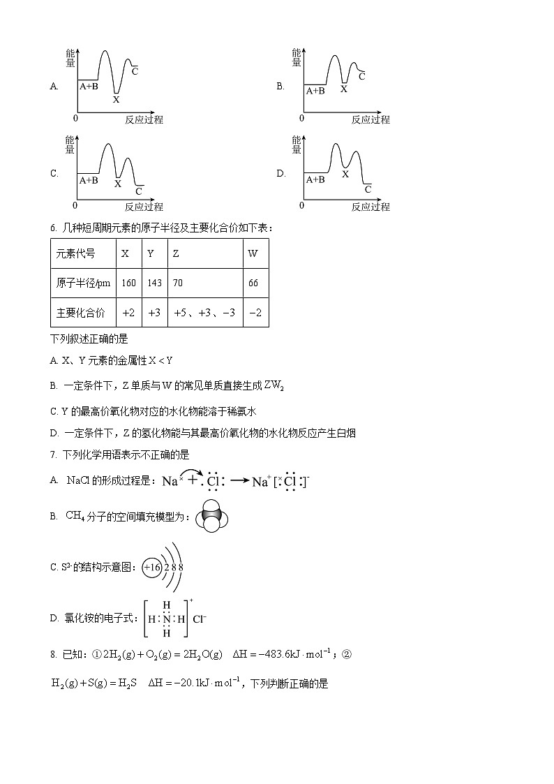 山东省枣庄市第三中学2023-2024学年高一下学期期中考试化学试题（原卷版+解析版）02