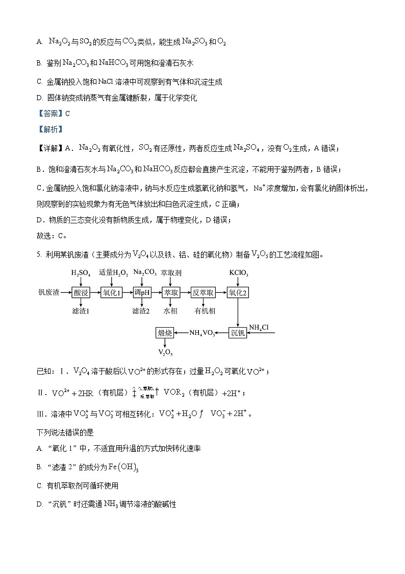 江苏省部分学校2024届高三下学期高考模拟化学试题（原卷版+解析版）03