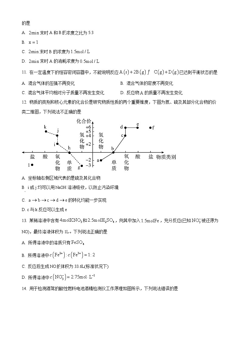 四川省德阳外国语学校2023-2024学年高一下学期期中考试化学试题（原卷版+解析版）03