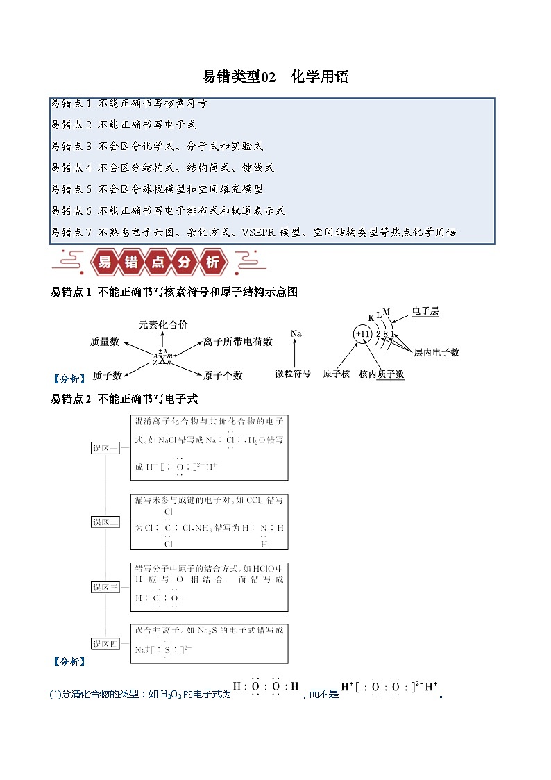 2024新高考化学易错题类型02化学用语（7大易错点）Word版附解析01
