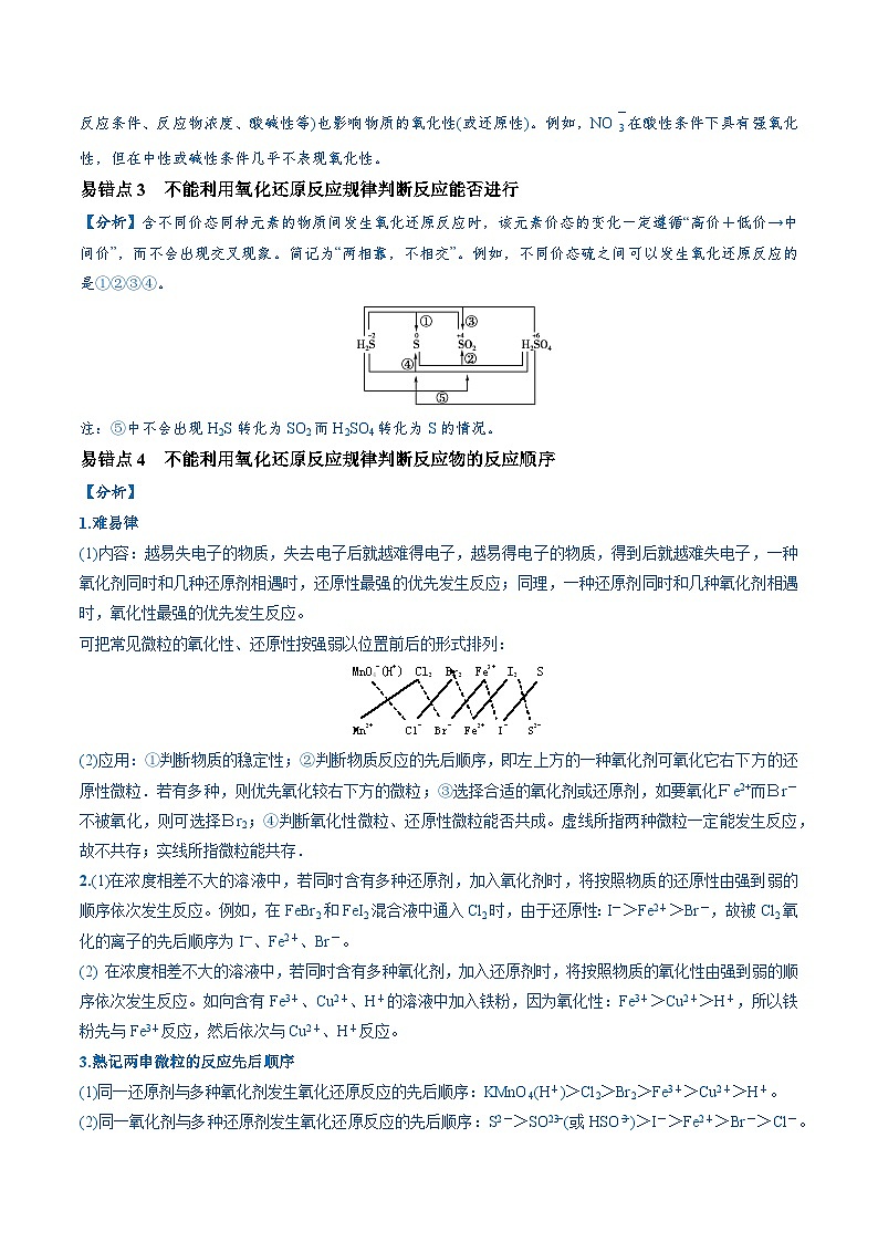 2024新高考化学易错题类型04氧化还原反应（6大易错点）Word版附解析02
