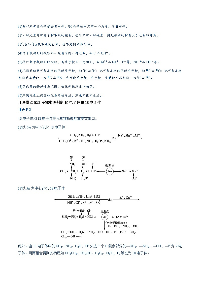 备战2024年高考化学易错题（全国通用）易错类型08 元素推断 元素周期律（8大易错点） Word版含解析第2页