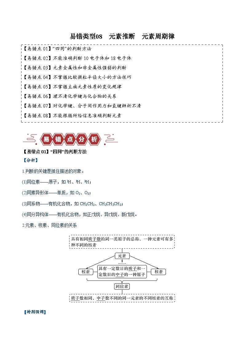 备战2024年高考化学易错题（全国通用）易错类型08 元素推断 元素周期律（8大易错点） Word版无答案第1页