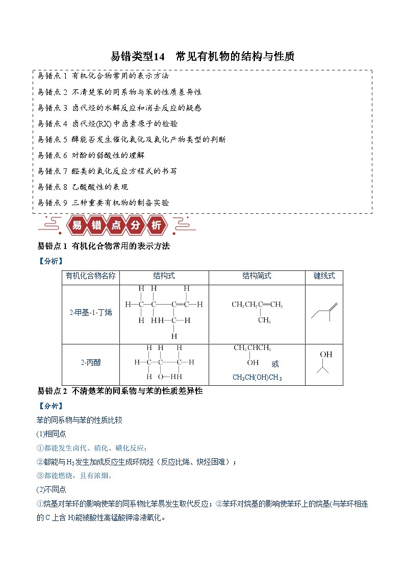 备战2024年高考化学易错题（全国通用）易错类型14 常见有机物的结构与性质（9大易错点） Word版含解析第1页
